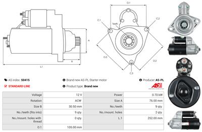AS-PL S0415 EAN: 5901259469851.