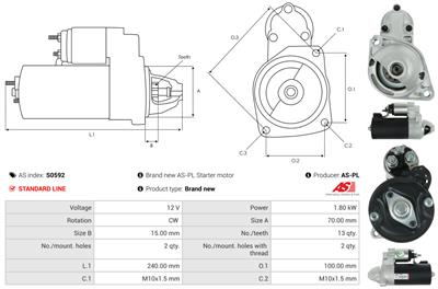 AS-PL S0592 EAN: 5902129030157.
