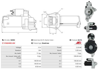 AS-PL S0595 EAN: 5902129033417.