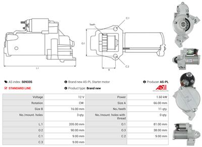 AS-PL S0933S EAN: 5902129204268.