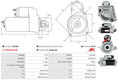 AS-PL S3184S EAN: 5902129102809.