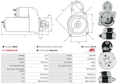 AS-PL S4033 EAN: 5901259422719.