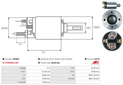 AS-PL SS5003 EAN: 5901259434118.