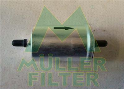 MULLER FILTER FN213 EAN: 8033977402135.
