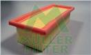 MULLER FILTER PA300