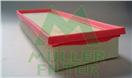 MULLER FILTER PA3398