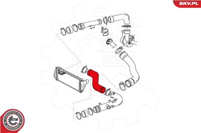 ESEN SKV 24SKV064 EAN: 5901947333808.