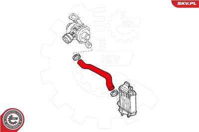 ESEN SKV 24SKV208 EAN: 5901947332900.