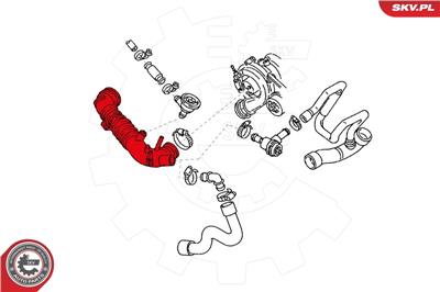 ESEN SKV 24SKV501 EAN: 5901947381335.