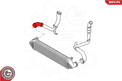 ESEN SKV 24SKV524 EAN: 5903968420505.