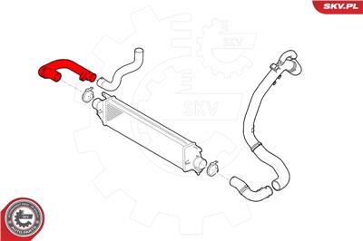 ESEN SKV 24SKV568 EAN: 5903968420949.