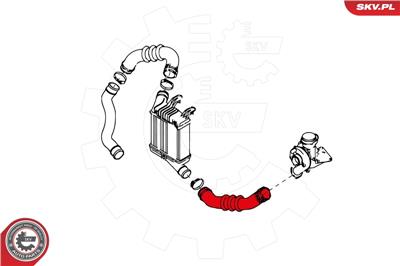 ESEN SKV 24SKV640 EAN: 5901947355596.