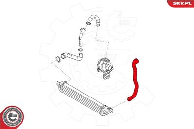 ESEN SKV 24SKV674 EAN: 5901947357187.