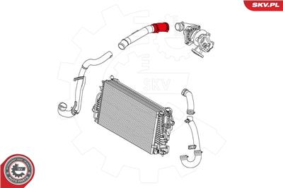 ESEN SKV 24SKV860 EAN: 5901947363003.