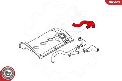 ESEN SKV 31SKV135 EAN: 5901947381359.