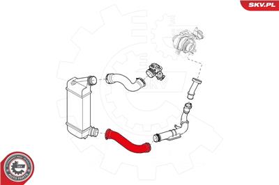 ESEN SKV 43SKV081 EAN: 5901947372678.