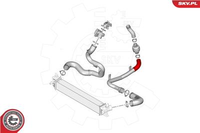 ESEN SKV 43SKV279 EAN: 5901947347737.