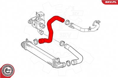 ESEN SKV 43SKV355 EAN: 5901947394724.