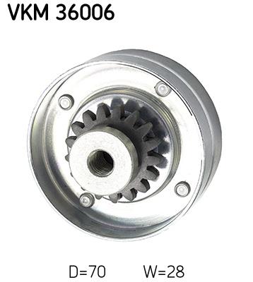 SKF VKM 36006 EAN: 7316571331942.
