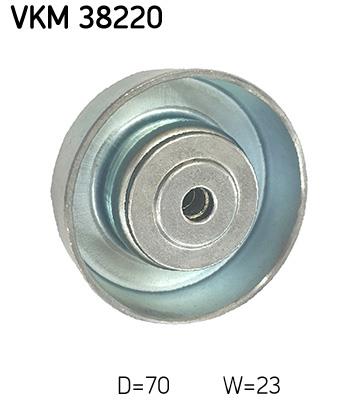 SKF VKM 38220 EAN: 7316572818589.