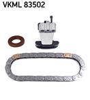 SKF VKML 83502