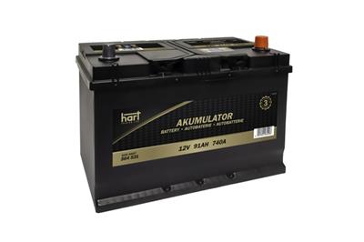 HART 564 531 EAN: 5907504064093.