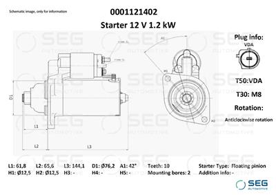 SEG Automotive 0001121402