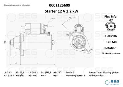 SEG Automotive 0001125609
