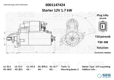 SEG Automotive 0001147424