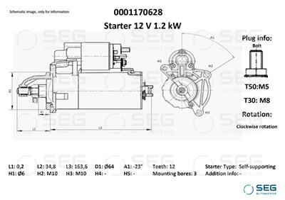 SEG Automotive 0001170628
