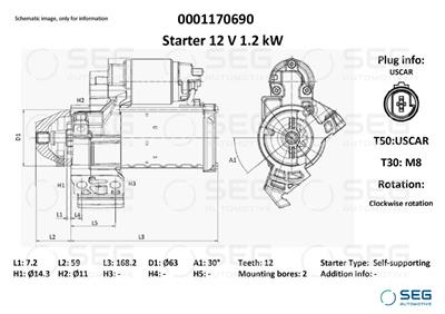 SEG Automotive 0001170690
