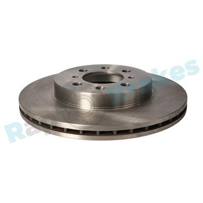 RAP BRAKES R-D0695 EAN: 5907714120718.