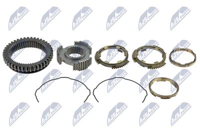 NTY EAT-CT-001 EAN: 5902048291677.