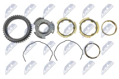 NTY EAT-CT-001 EAN: 5902048291677.