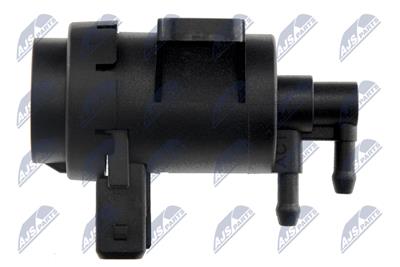 NTY EGR-PL-015 EAN: 5902048901811.