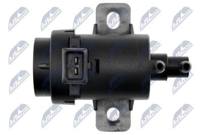 NTY EGR-PL-015 EAN: 5902048901811.