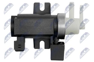 NTY EGR-PL-036 EAN: 5902048872913.