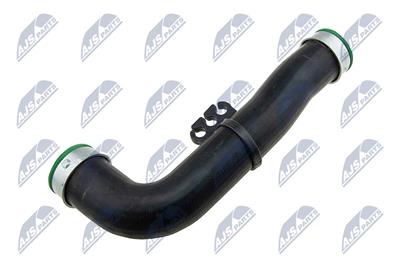 NTY GPP-AU-050 EAN: 5902048155344.