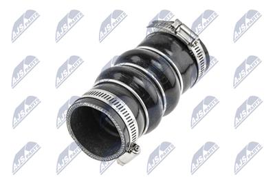 NTY GPP-PE-005 EAN: 5902048170781.