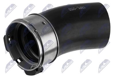 NTY GPP-PL-053 EAN: 5902048372680.