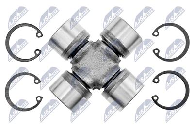 NTY NKW-NS-005 EAN: 5902048106360.