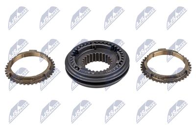 NTY EAT-CT-005 EAN: 5902048328601.