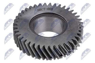 NTY EAT-CT-008 EAN: 5902048329769.