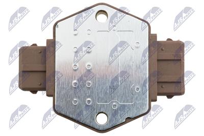 NTY EMZ-AU-002 EAN: 5902048312532.