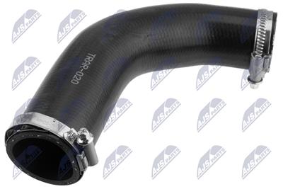 NTY GPP-AR-020 EAN: 5902048382726.