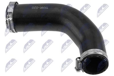 NTY GPP-AR-020 EAN: 5902048382726.