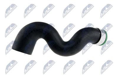 NTY GPP-AU-006 EAN: 5902048064783.