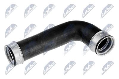 NTY GPP-AU-007 EAN: 5902048064790.