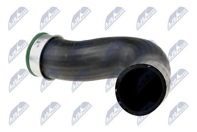 NTY GPP-AU-031 EAN: 5902048118233.