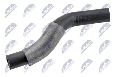 NTY GPP-CT-002 EAN: 5902048278173.